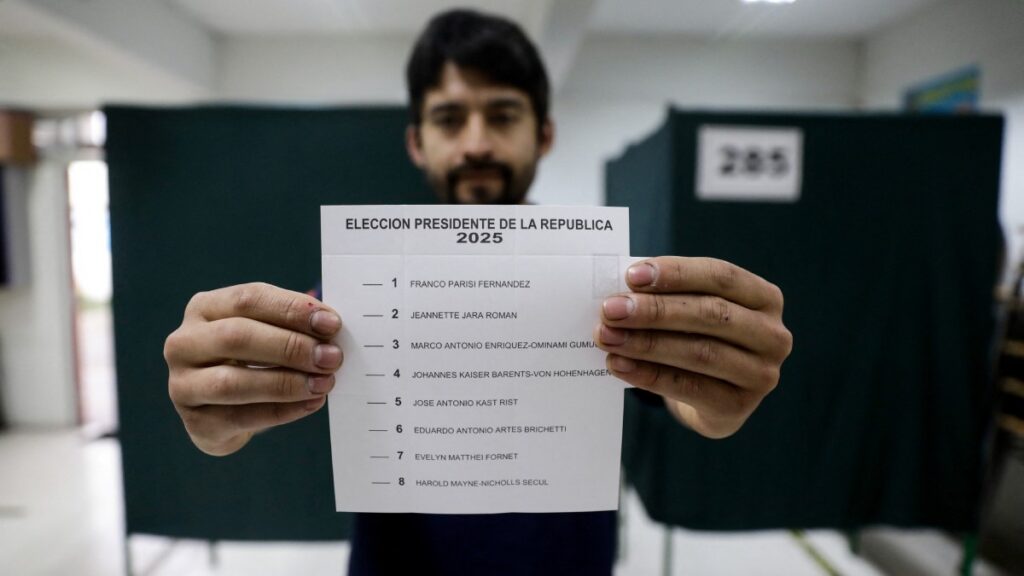 Chilenos eligen hoy presidente con una segunda vuelta en puerta. Reuters