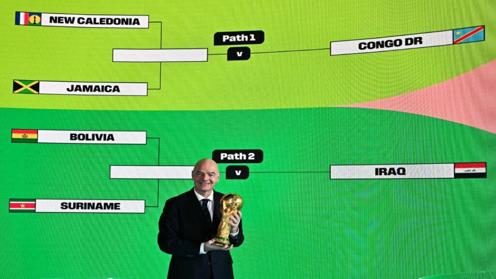 Repechaje en México: fechas y sedes de los partidos que dan 2 boletos para el Mundial 2026