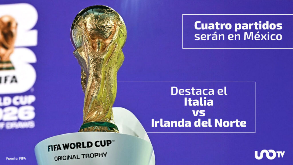 ¿Cómo quedaron los cruces para el repechaje del Mundial 2026?