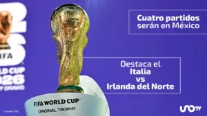 Así quedó el repechaje para el Mundial 2026: enfrentamientos, fechas y cómo se jugará la repesca