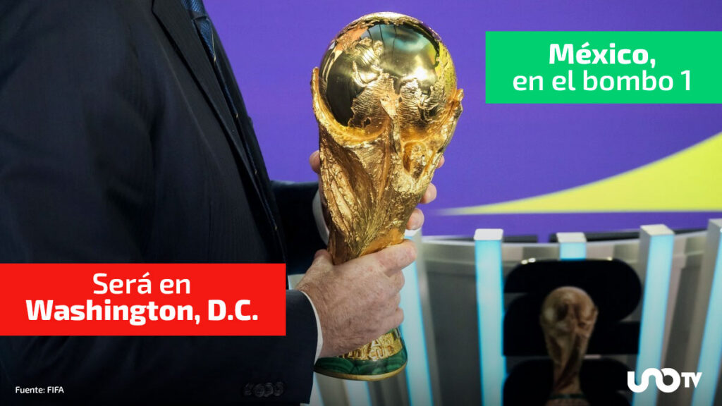 Sorteo del Mundial 2026