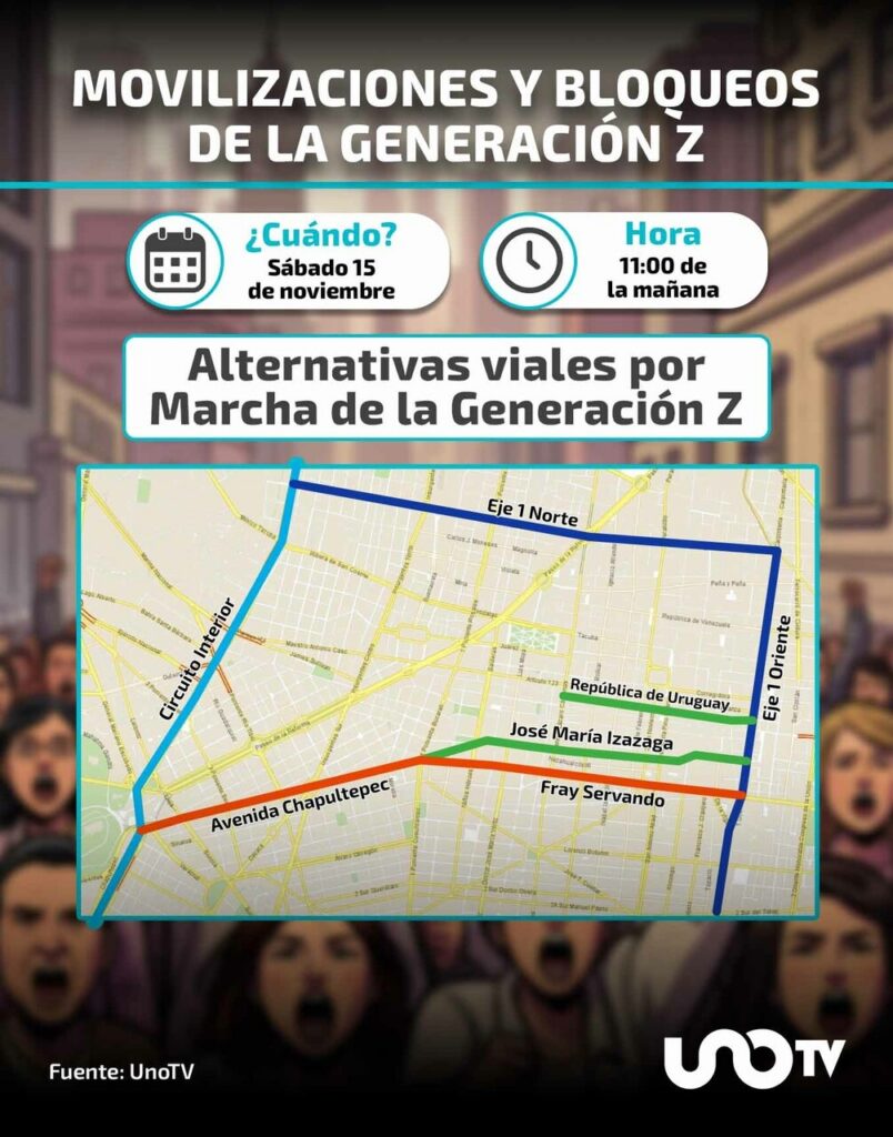 Marcha de la generación Z. Alternativas viales
