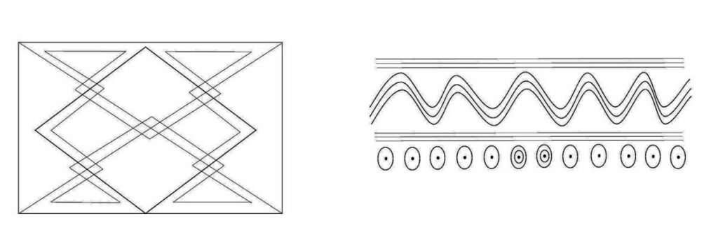 Diseño del calendario solar.