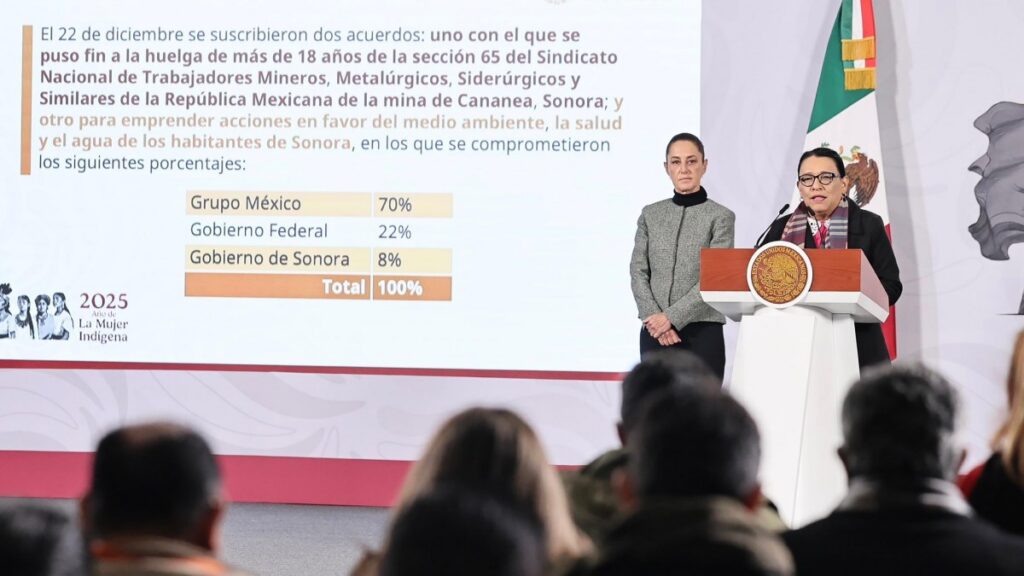 Acuerdos tras finalización de la huelga de Cananea