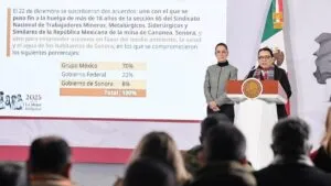 Anuncian plan social y ambiental, tras finalización de huelga de Cananea