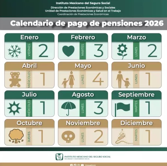 Imss Calendatio Pension