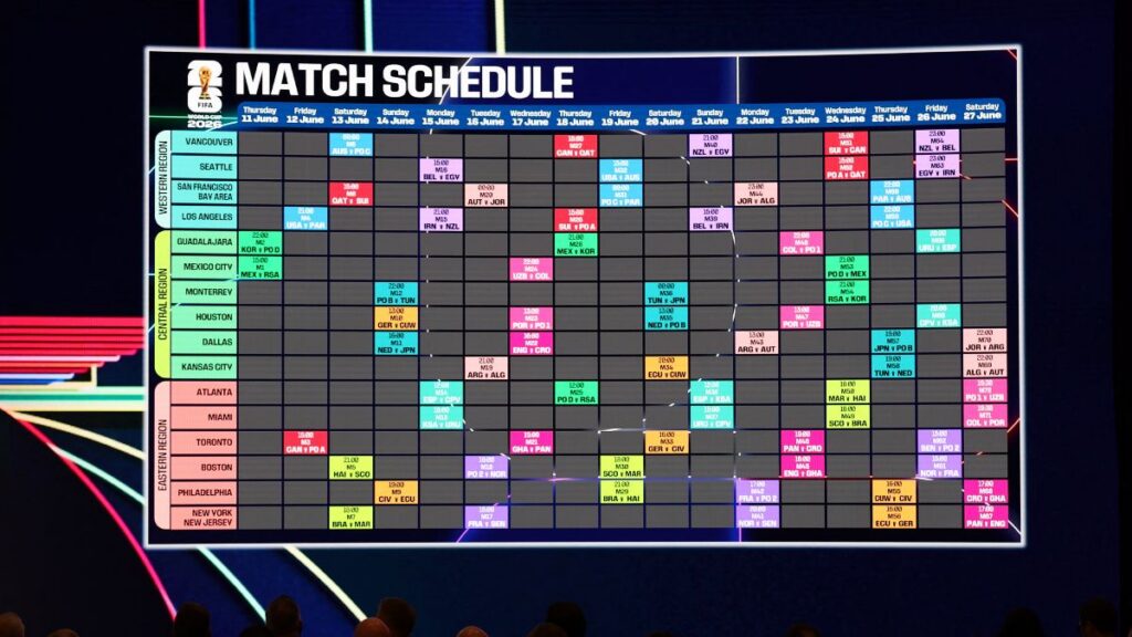 Partidos del Mundial 2026 que se jugarán en México: fechas, sedes y capacidad de los estadios