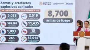 “Atención a las causas” supera 4.6 millones de atenciones: Segob