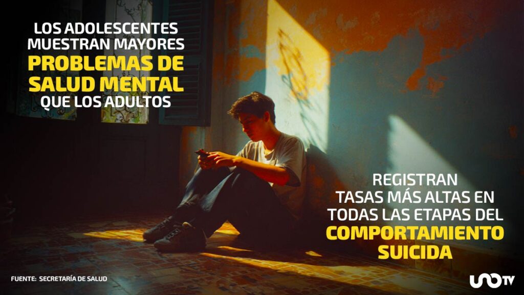 Adolescentes muestran mayores problemas de salud mental y comportamiento suicida: SSA anuncia medidas