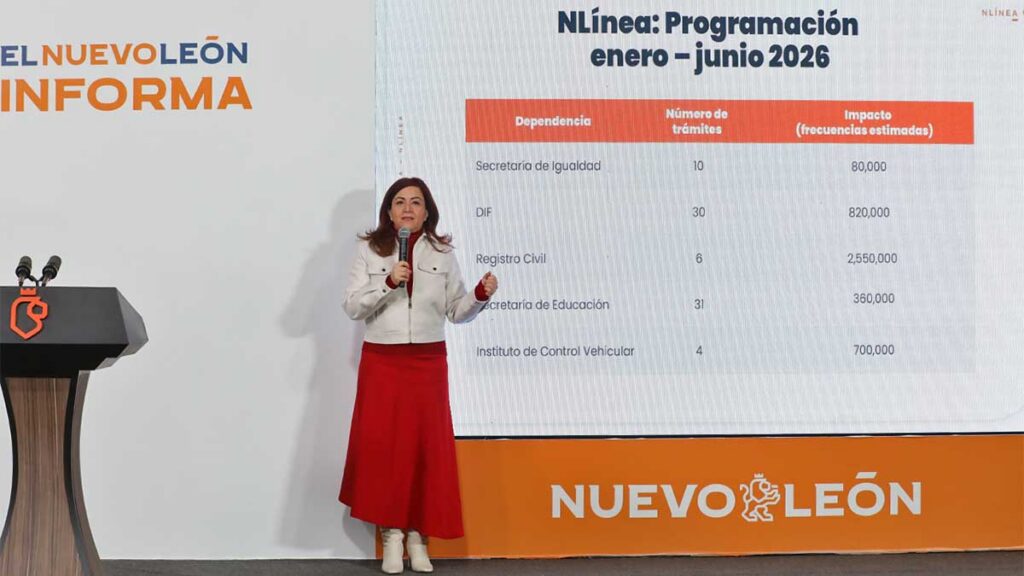 Cambio de propietario Nuevo León