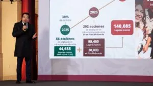 México tendrá 130 ciberbachilleratos en 2026: ¿qué son, cómo funcionan y en dónde podrían estar?