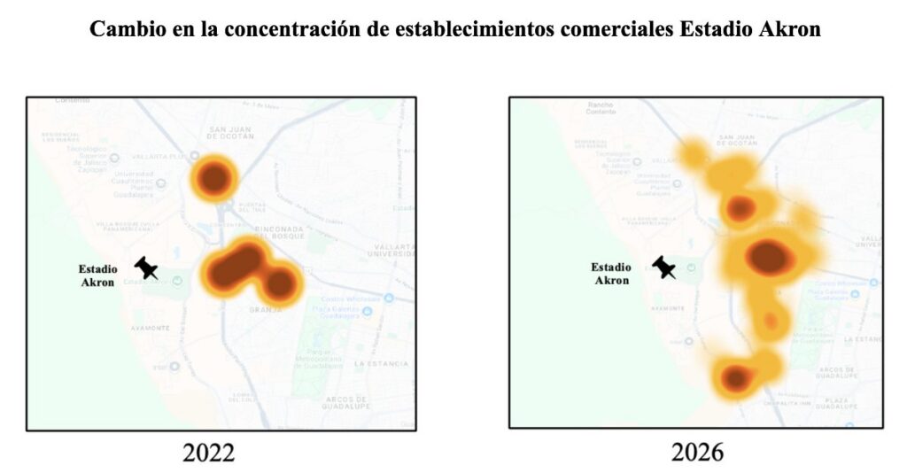 Cambio en la concentración de establecimientos comerciales Estadio Akron