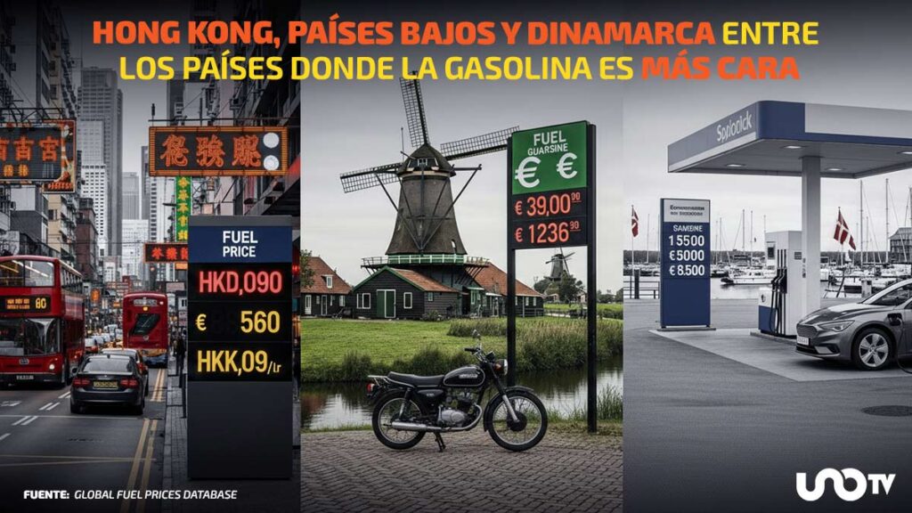 gasolina donde es más cara