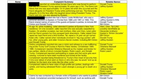 Los 14 famosos que aparecen en la nueva publicación de los archivos del caso Epstein