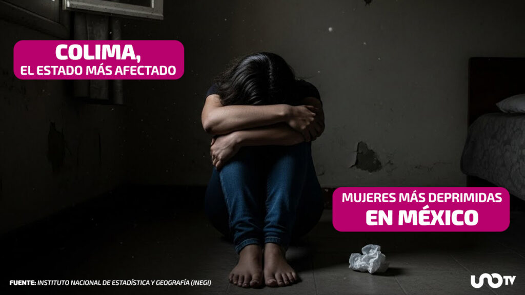 Diferencia Entre Tristeza O Depresion Como Identificarlas