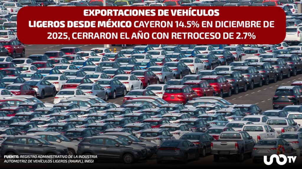 exportación autos inegi