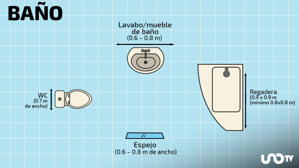 viviendas de 60 metros viviendas del bienestar