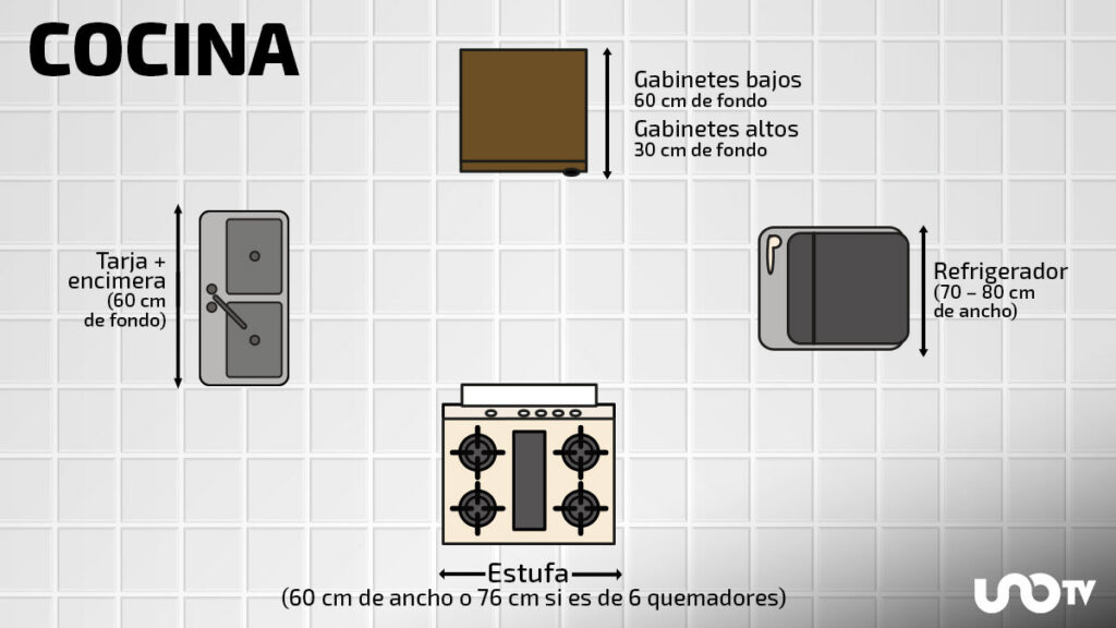 viviendas de 60 metros viviendas del bienestar