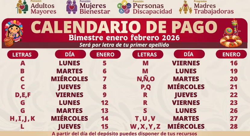 Calendario de pago de pensiones 2026