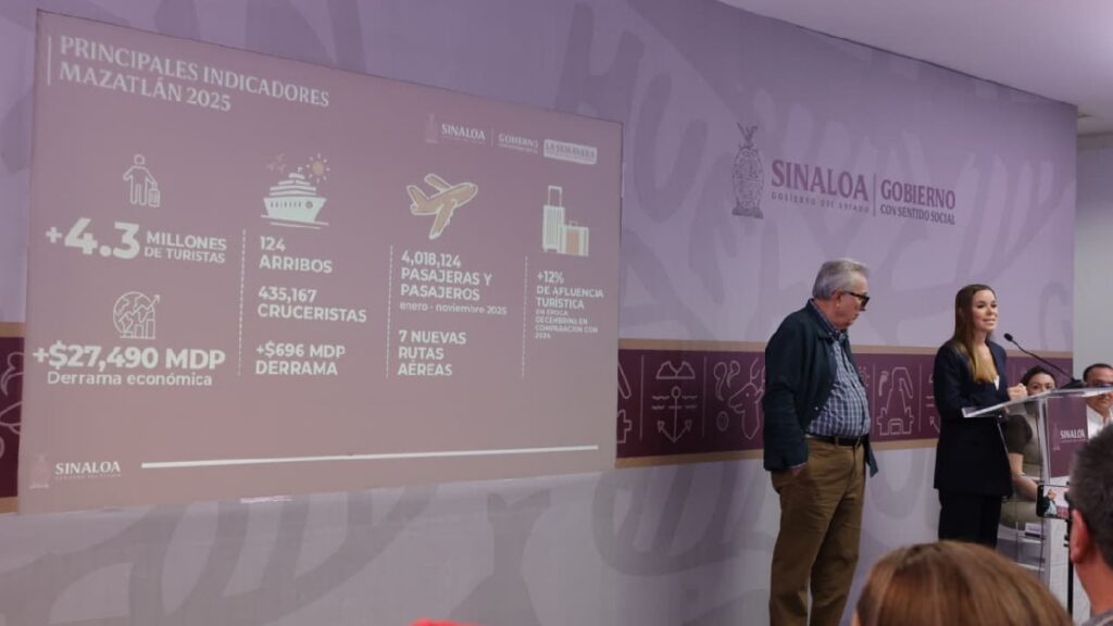 Más de 5.5 millones de turistas visitaron Sinaloa en 2025 Foto: Uno Tv