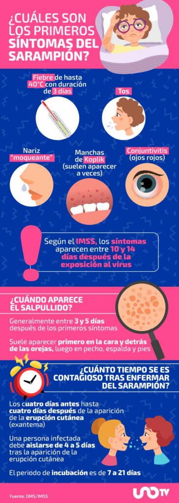 ¿Cuáles son los primeros síntomas del sarampión?