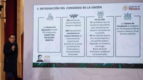 Presentan iniciativa de Reforma Electoral: 10 puntos clave para no perder de vista