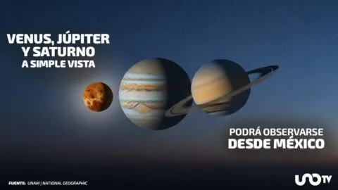 ¡Voltea al cielo! Alineación planetaria 2026: será visible a simple vista