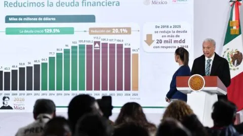 Pemex cierra el 2025 con un adeudo de 85 mmdd; producción aumentó