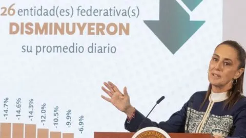 Homicidios en México, a la baja: Sheinbaum