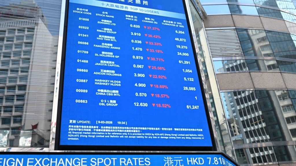 Conflicto en Medio Oriente desploma las bolsas asiáticas con caídas de hasta 8% y dispara los precios del petróleo
