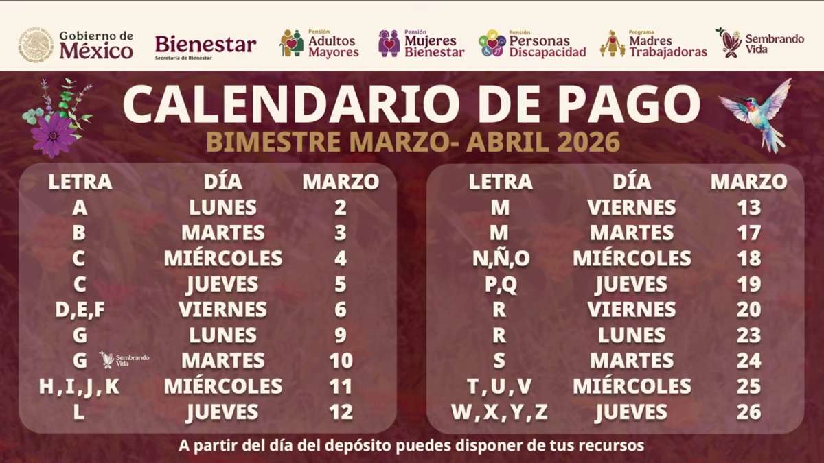 Fechas para el pago de las pensiones del Bienestar en marzo de 2026 - UnoTV