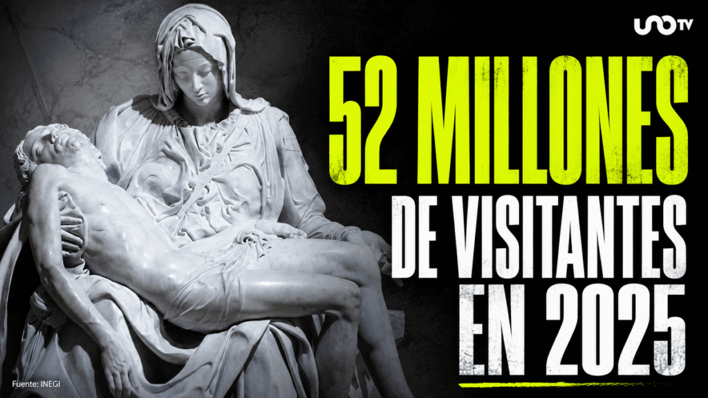 México registra un ligero aumento de visitantes a museos