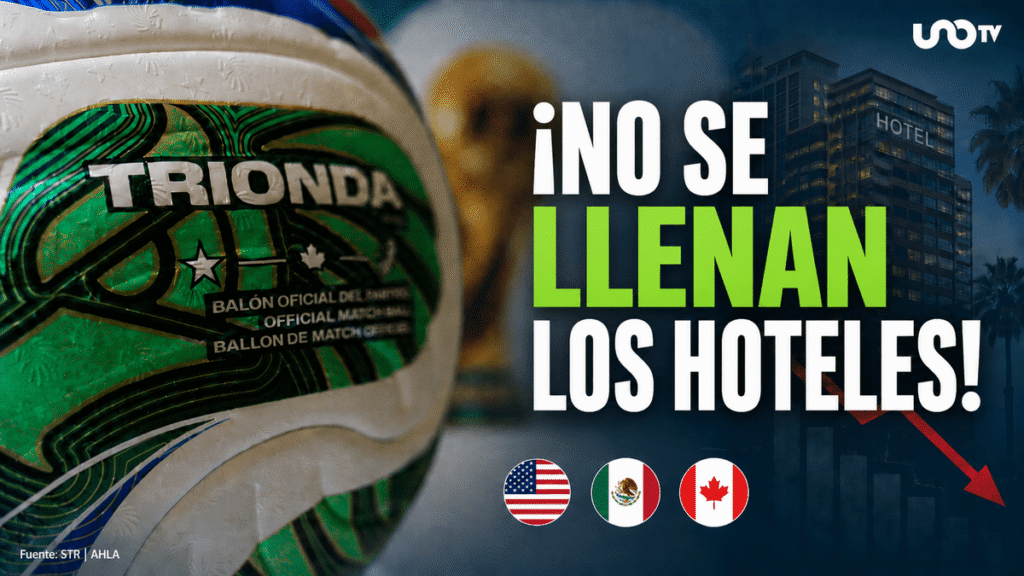 ¿Qué está pasando con los hoteles por el Mundial 2026?
