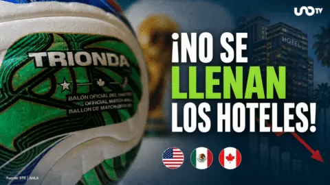 Reportan baja ocupación hotelera en México, EE.UU y Canadá durante el Mundial 2026