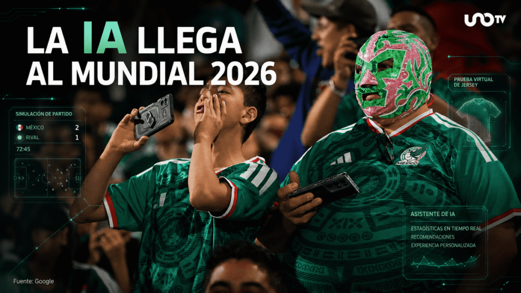 Google anuncia nuevas herramientas por el Mundial 2026