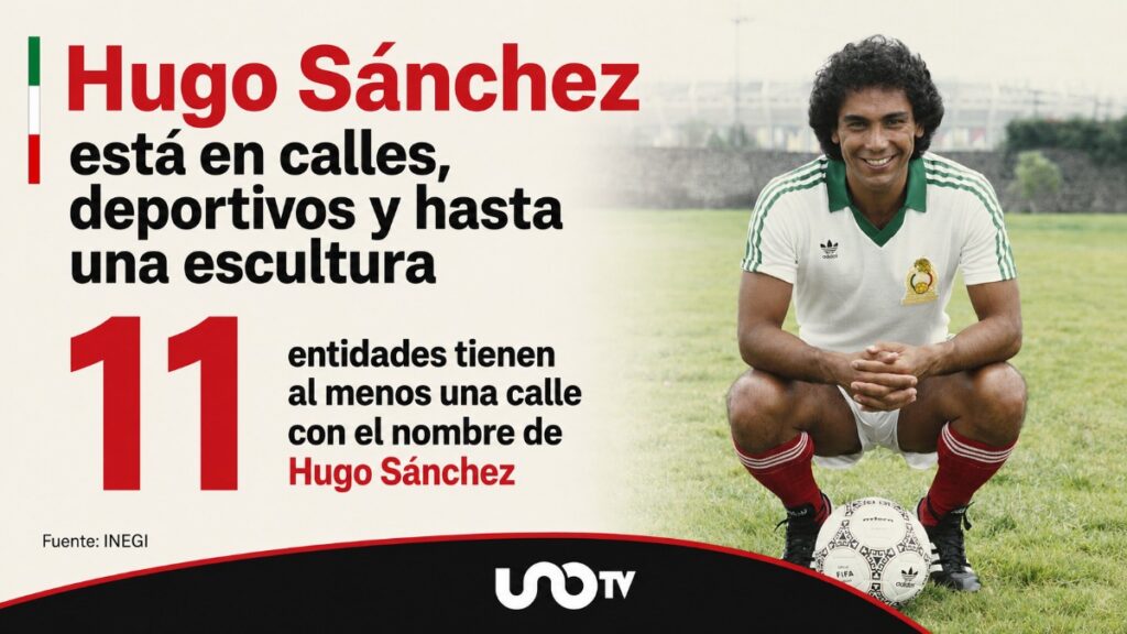 En estos estados hay al menos una calle que se llama Hugo Sánchez: INEGI lanza datos por Mundial 2026