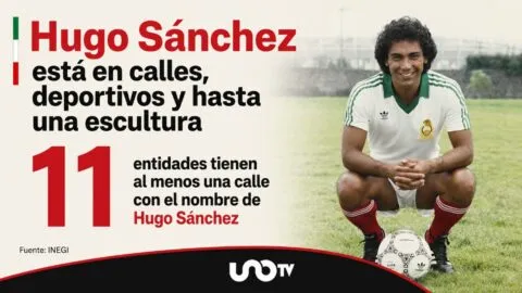 En estos estados hay al menos una calle que se llama Hugo Sánchez: INEGI lanza datos por Mundial 2026