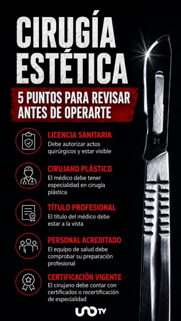 Cirugías estéticas