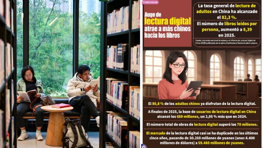 lectura y libros digitales en China