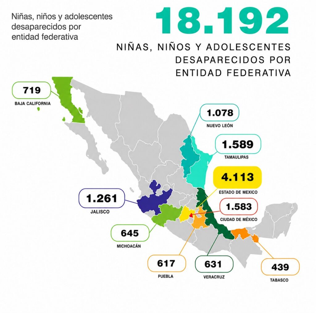 Desaparecidos