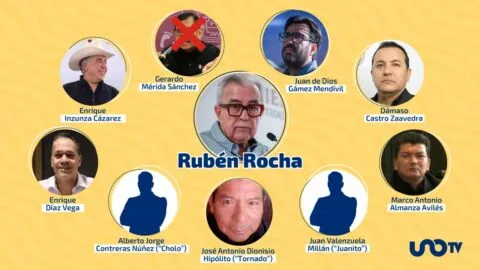 Gerardo Mérida Sánchez, Rubén Rocha y los ocho funcionarios y exfuncionarios de Sinaloa acusados por EE. UU.