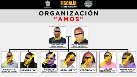 Cae líder de sindicato fachada ligado a extorsión en Edomex, suman 42 detenidos