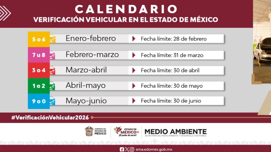 Calendario de verificación Edomex. Imagen: