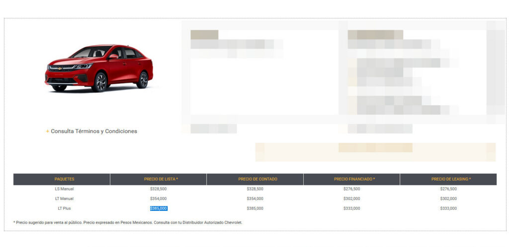 ¿Un boleto del Mundial o un coche accesible?