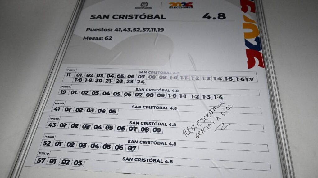 Elecciones en Colombia.