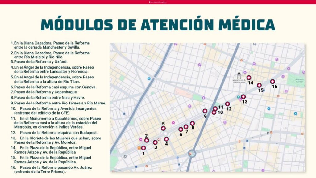 Atencion Medica