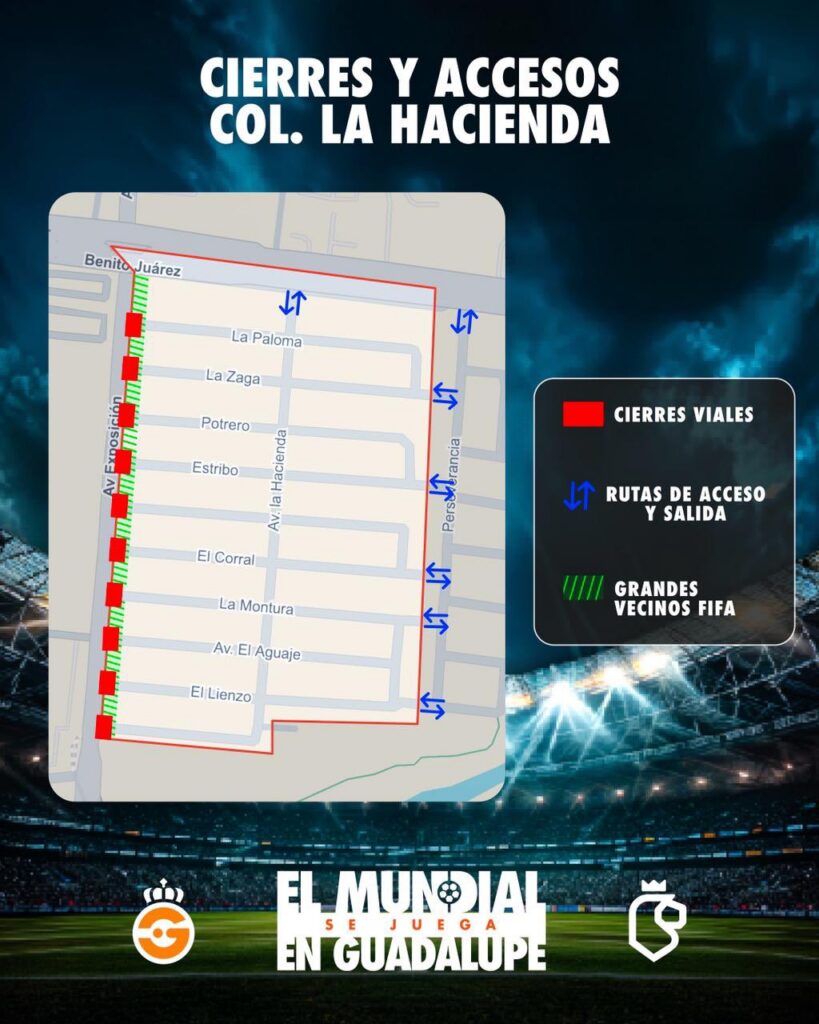 Cierres Monterrey