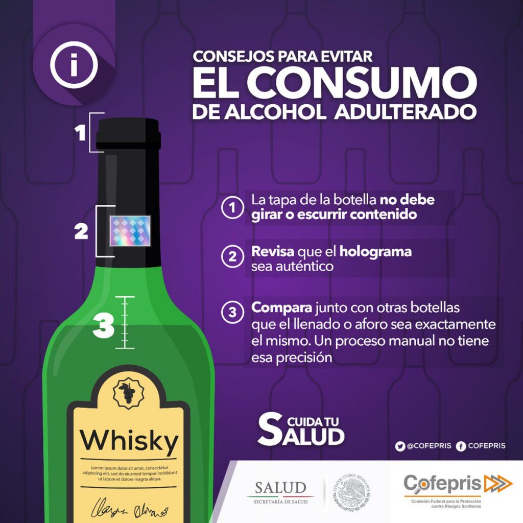 Gráfico alcohol adulterado