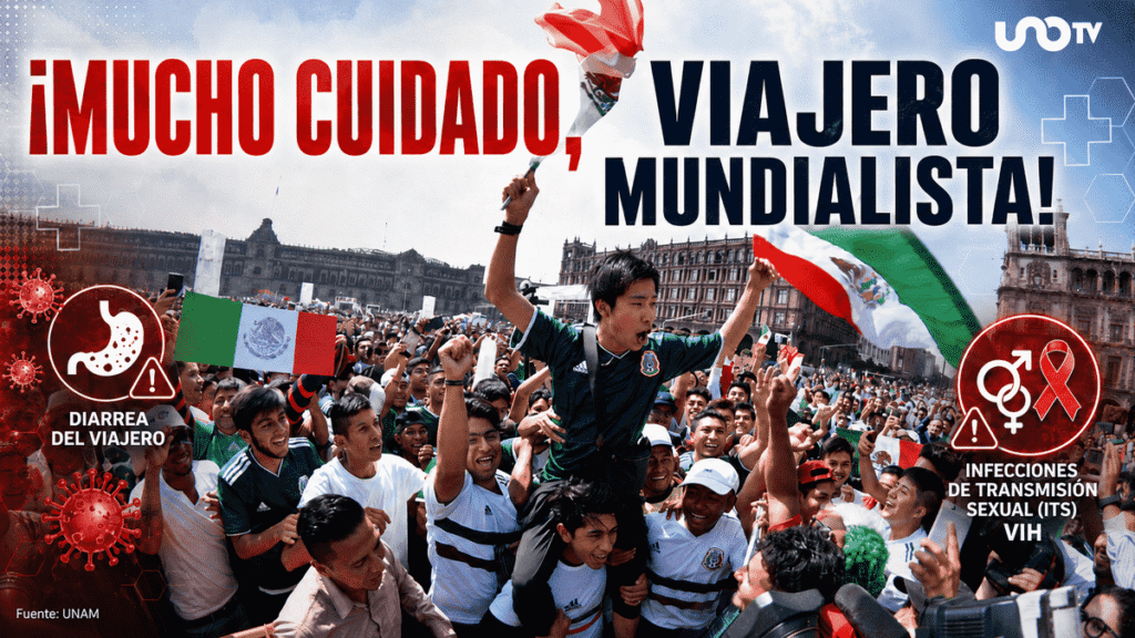 Si viajas por el Mundial, mucho ojo con la diarrea del viajero y el VIH