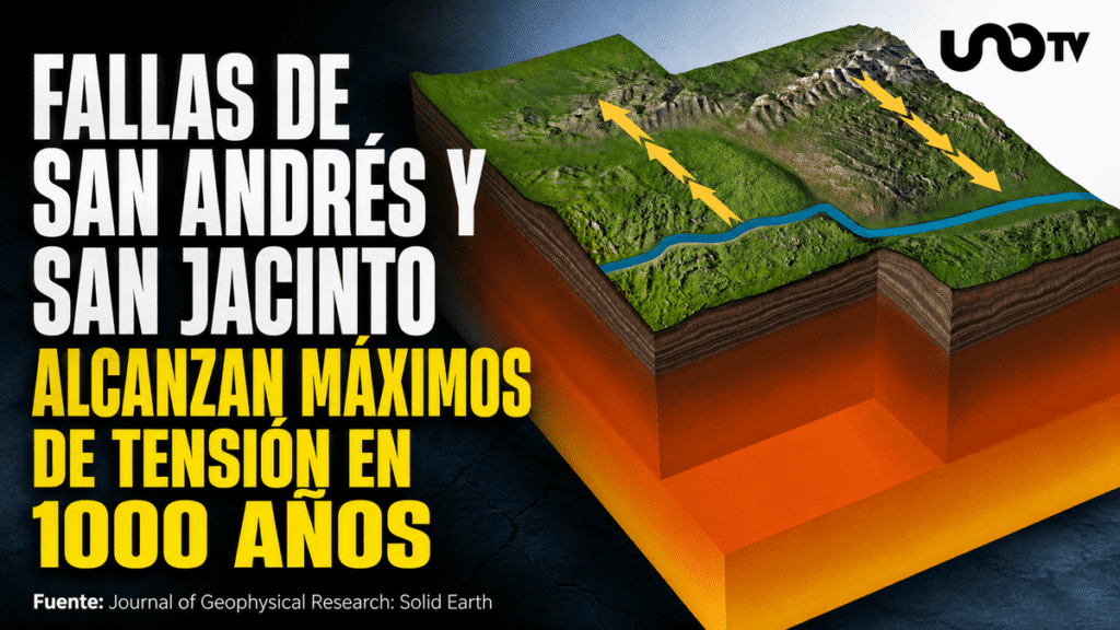 Expertos preocupados por posible megaterremoto en EE.UU.
